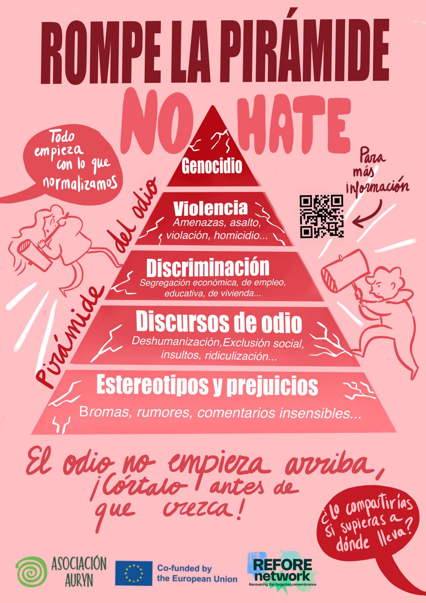 Lanzamos La Campaña “ROMPE LA PIRÁMIDE” Para Sensibilizar A Jóvenes Y Adolescentes Sobre El Odio